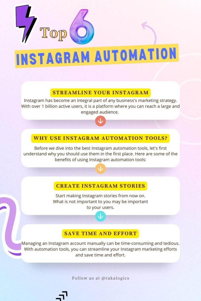 6 Best Instagram Automation Tools Streamline Your Instagram Marketing