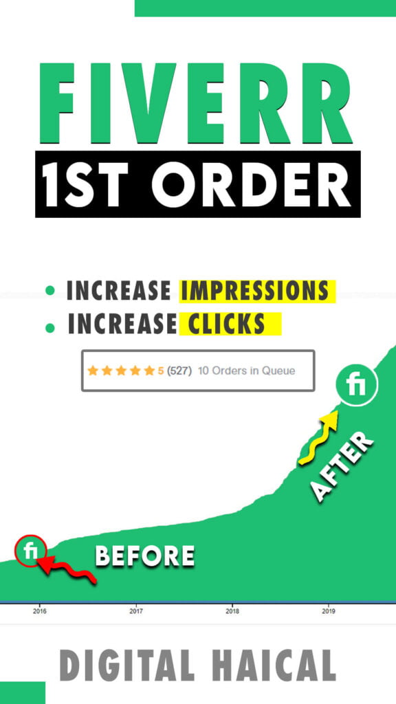how do i get more impressions and clicks on fiverr gig to get first order