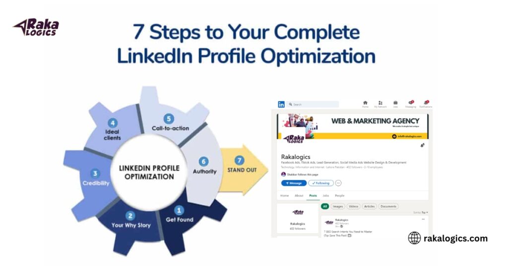 Linkedin Optimization Tips