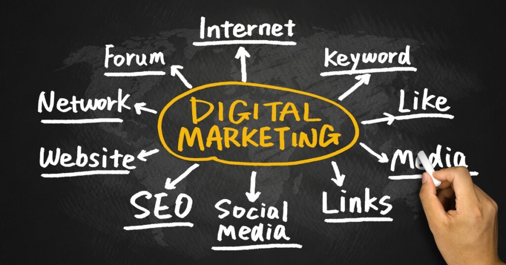 What Are Digital Marketing Channels?