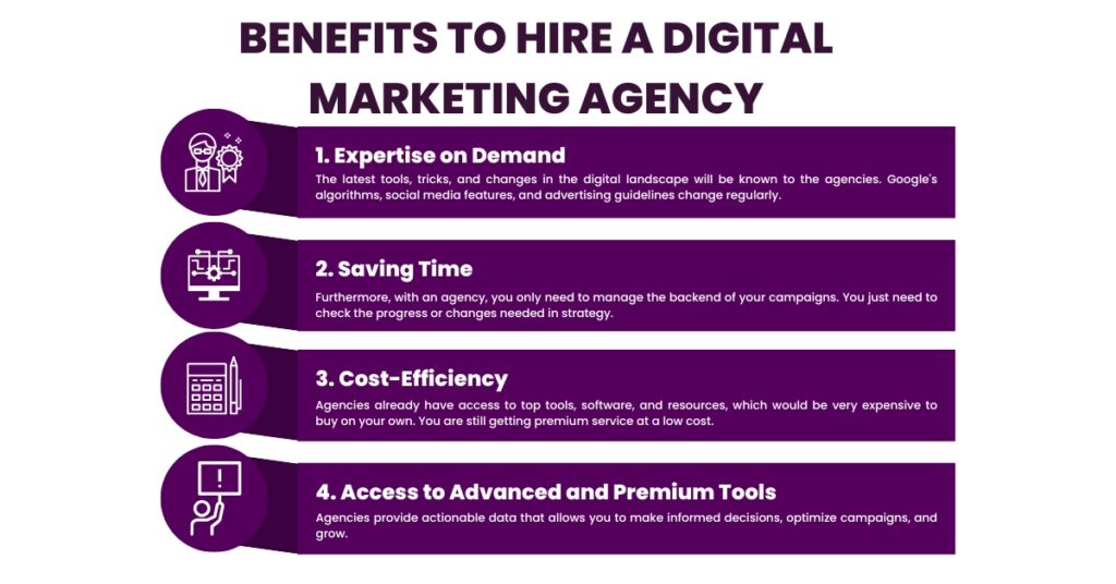 Benefits To Hire a Digital Marketing Agency