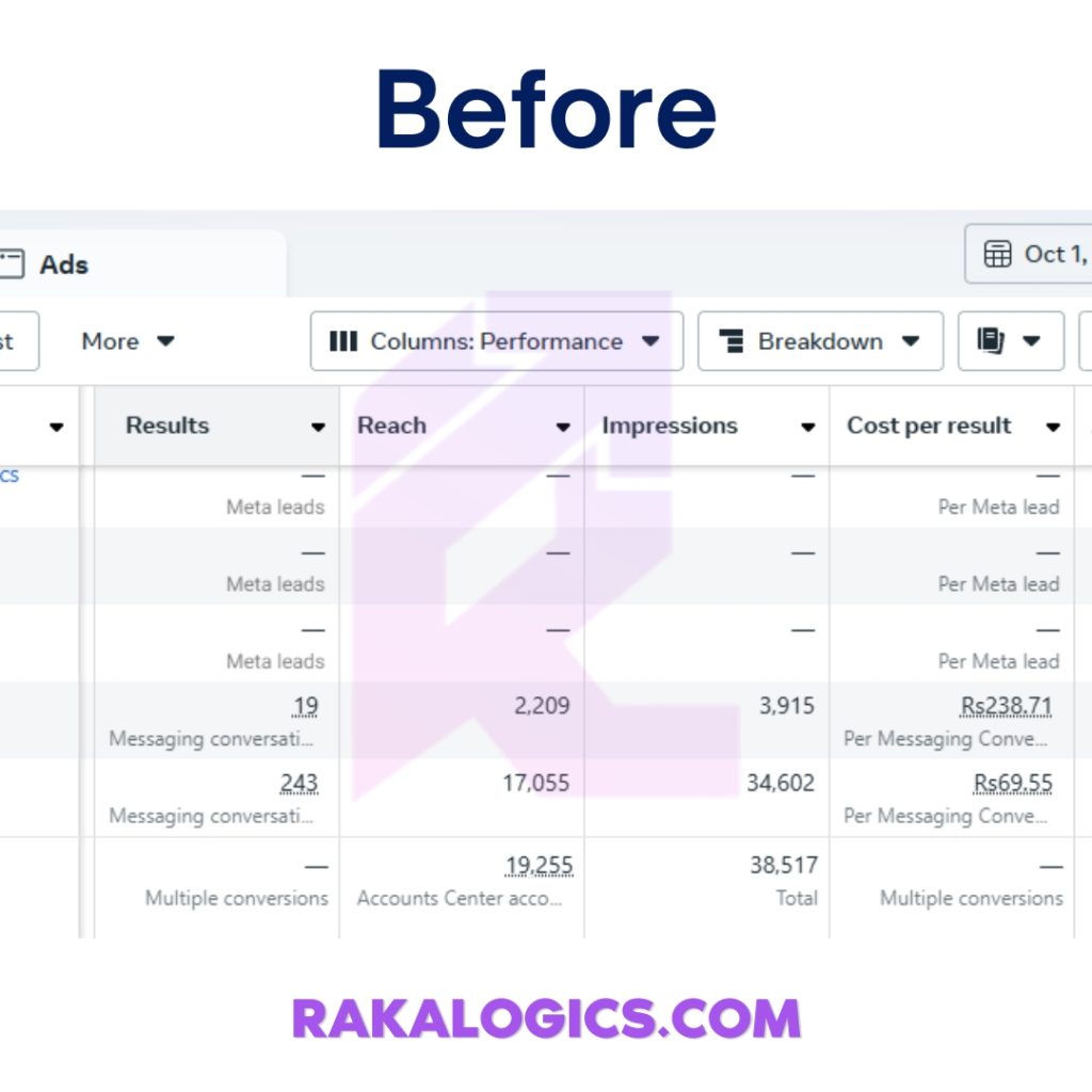 Meta Ads (Facebook & Instagram) Result