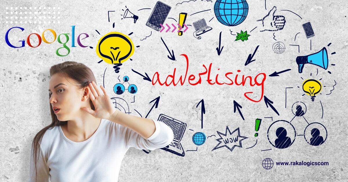 Google Advertising Cost in 2024|||