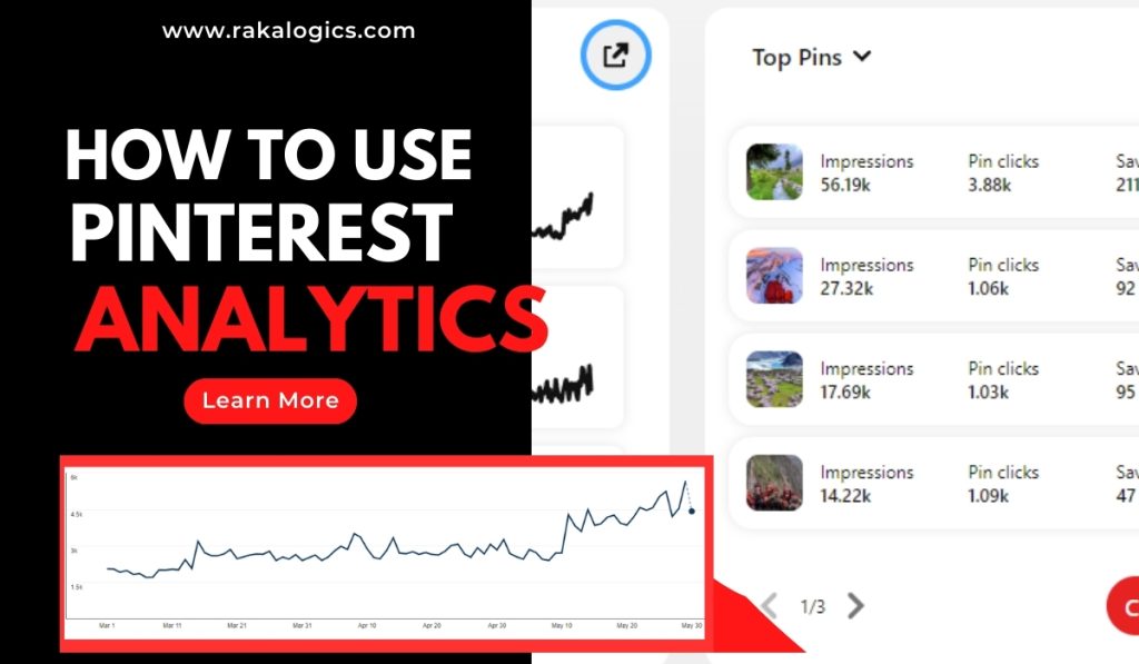 HOW TO USE PINTEREST ANALYTICS IN 2024 (3 MAIN TOOLS EXPLAINED)