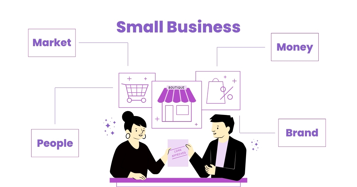 Marketing Agency for Small Business|