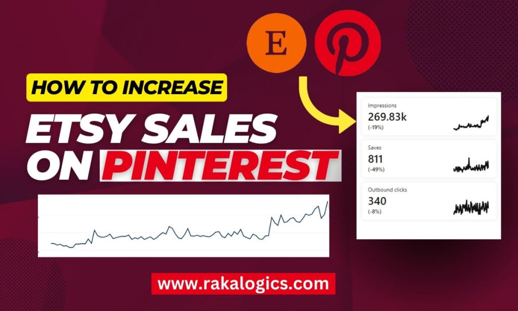 Unlock the Power of Pinterest for Your Etsy Shop Increase Etsy Sales|||Step #5 Craft and Share Stunning Pins||